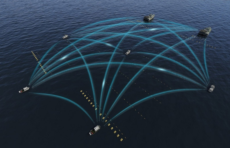 融合通信 融合通信